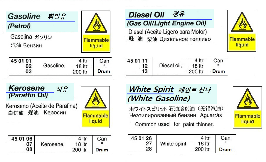 DIESEL OIL 18LTR