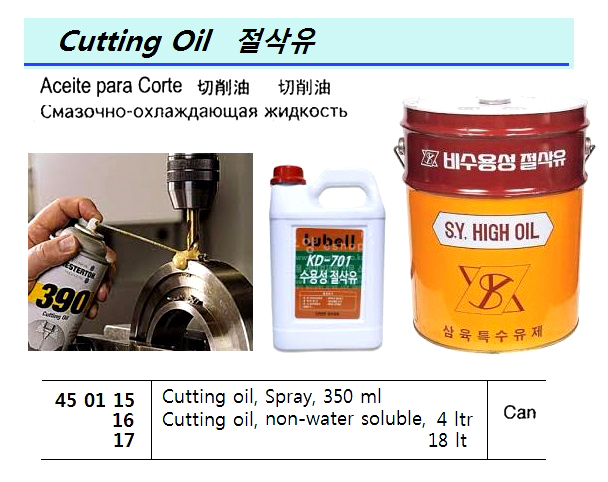 CUTTING OIL NON-WATER SOLUBLE, 18LTR