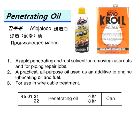 PENETRATING OIL 18LTR