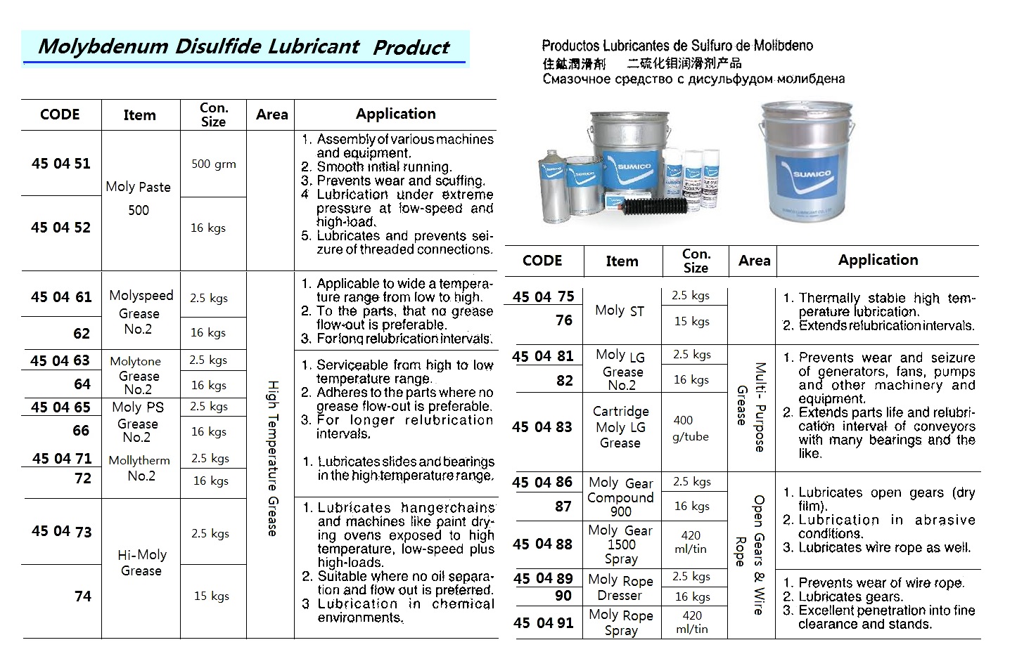 GREASE ADVANCED SUMICO, MOLY PS GREASE NO.2 16KG