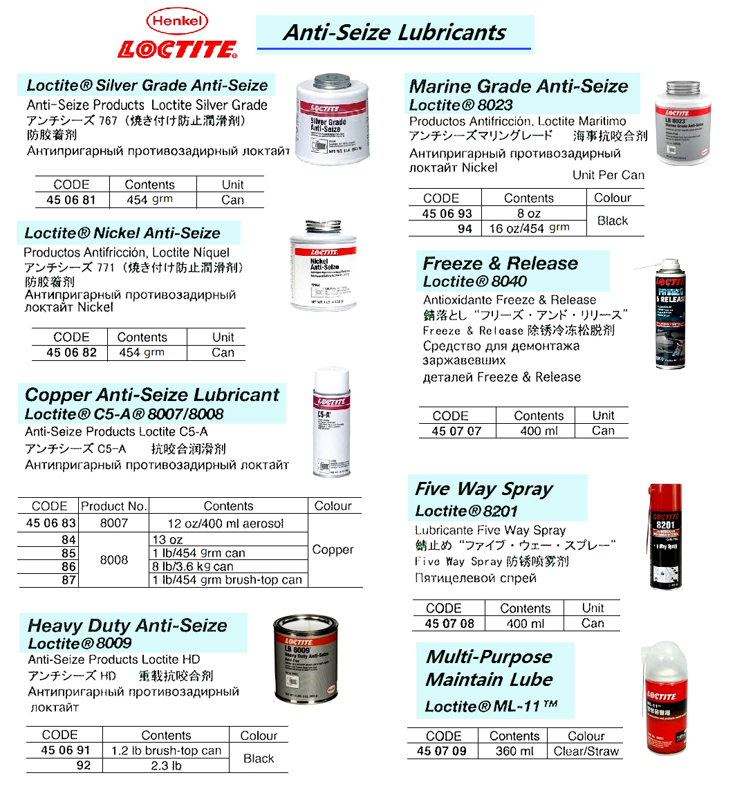 ANTI-SEIZE LOCTITE LB8150, SILVER GRADE 454 GRM