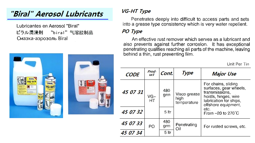 LUBRICANT BIRAL VG-HT AEROSOL, 480GRM