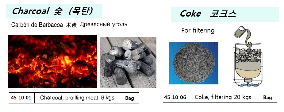 CHARCOAL BROILLING MEAT, 10KGS/BAG