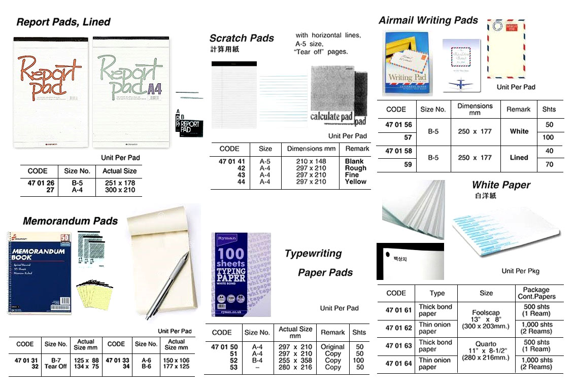 REPORTING PAD LINED A-4, 300X210MM