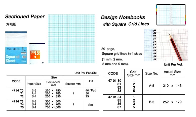 SECTIONED PAPER 1MM MESH A-4, 50SHT