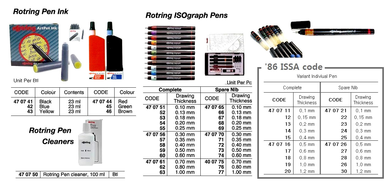 ROTRING ISOGRAPH PEN 0.13MM, COMPLETE