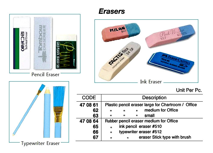 INK/PENCIL ERASER RUBBER #510