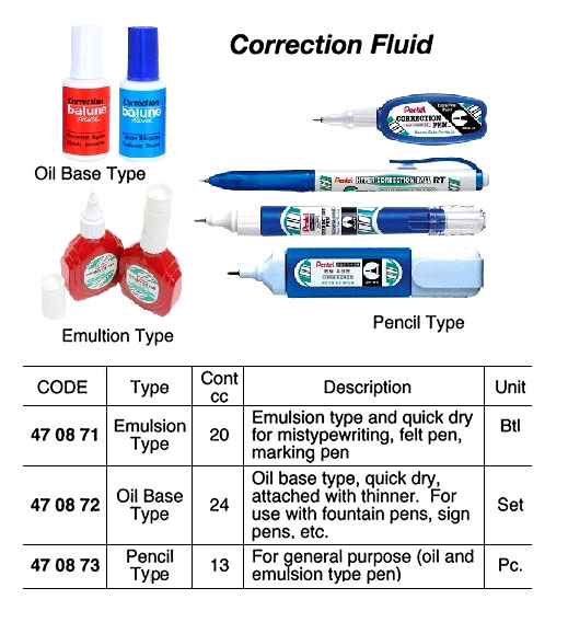 CORRECTION FLUID EMULSION-TYPE