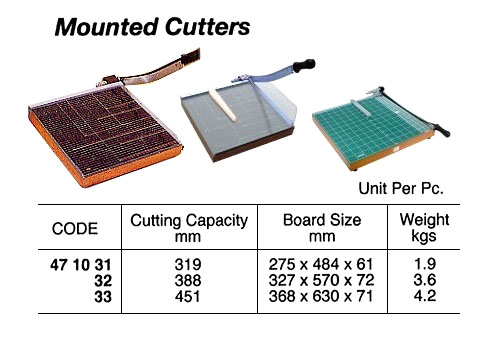 MOUNTED CUTTER 319MM