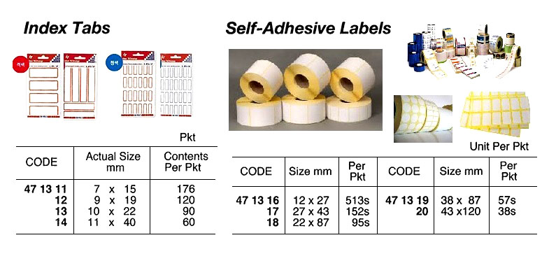 INDEX TAB 10X22MM 90`S