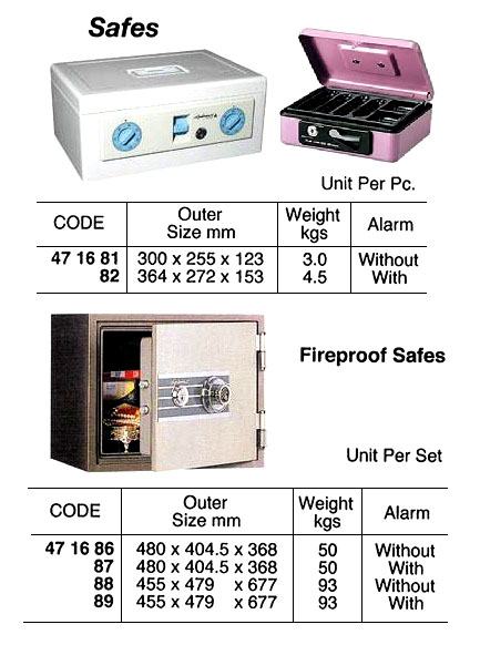 SAFE FIREPROOF PLUS C-8D, 455X479X677MM