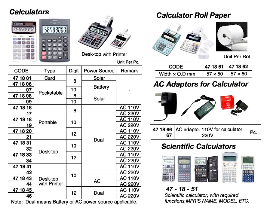 ROLL PAPER FOR CALCULATOR, WIDTH 57MM X OD 50MM