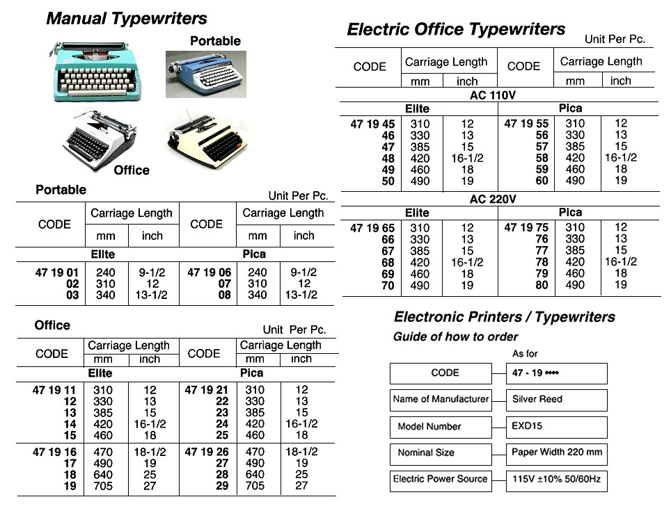 TYPEWRITER OFFICE ELECTRIC, 310MM ELITE AC110V