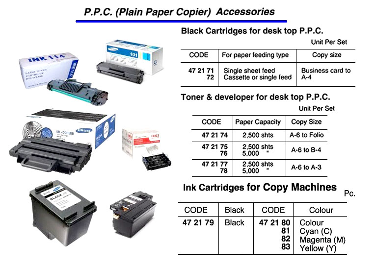 INK CARTRIDGE FOR COPY MACHINE, BLACK