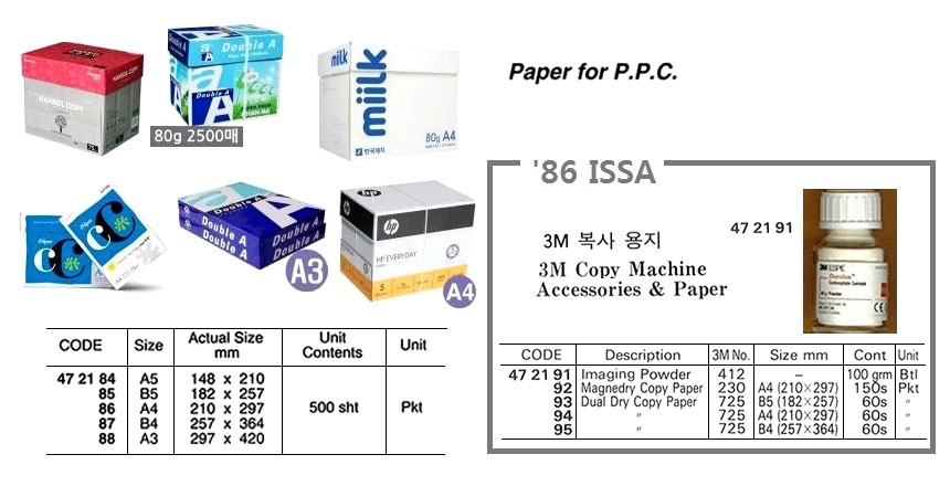 COPY PAPER PLAIN A-3 500SHT