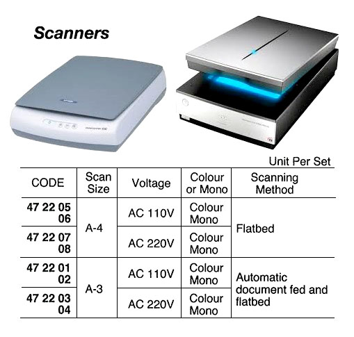 SCANNER FOR A-3 AC110V, ADF / FLATBED