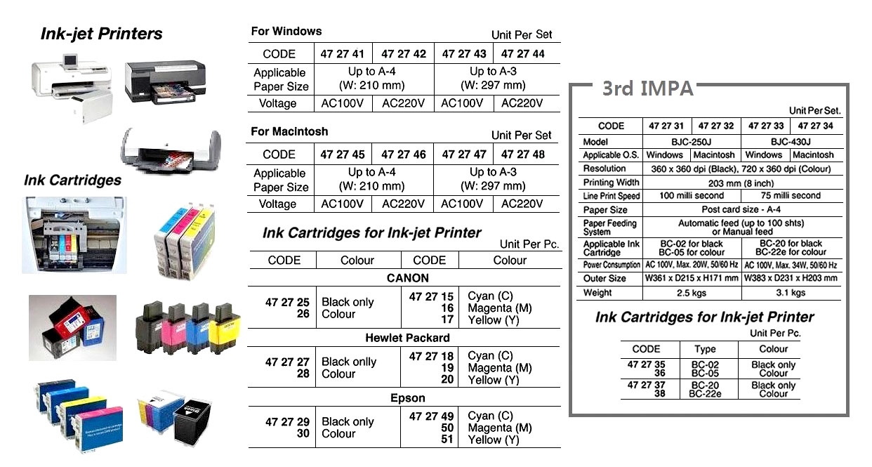 PRINTER INK-JET FOR MACHINTOSH, A-3 (W:297MM) AC100V