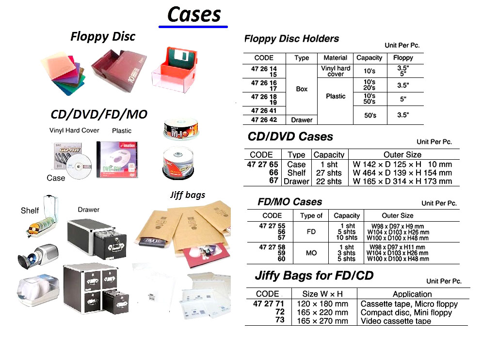 CASE CLEAR STYLENE FOR CD/DVD, 1`S