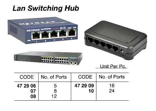 HUB LAN SWITCHING 12 PORTS