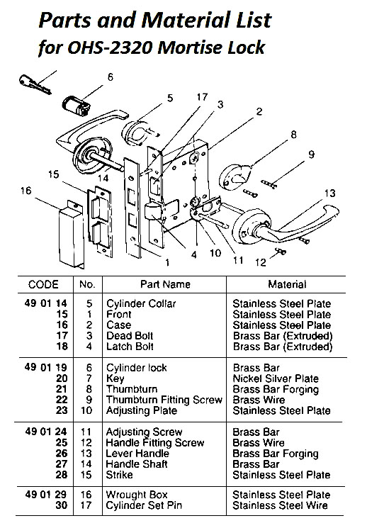PART F/MORTISE LOCK OHS#2320, #17 CYLINDER SET PIN