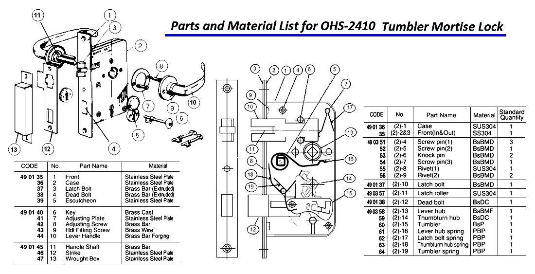 PART FOR TUMBLER MORTISE LOCK, OHS#2410 #1 FRONT