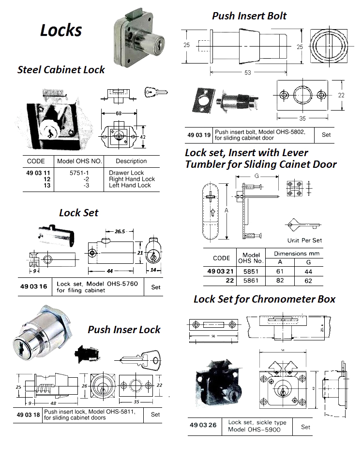 PUSH INSERT BOLT OHS#5802, FOR SLIDING CABINET DOOR