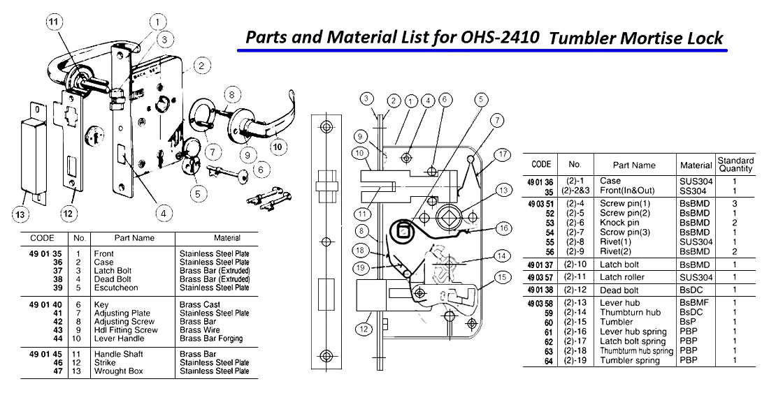 PART FOR TUMBLER MORTISE LOCK, OHS#2410 #(2)-11 LATCH ROLLER
