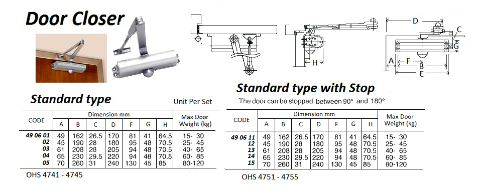 DOOR CLOSER STANDARD TYPE, W/STOP MAX. DOOR WEIGHT 120KGS