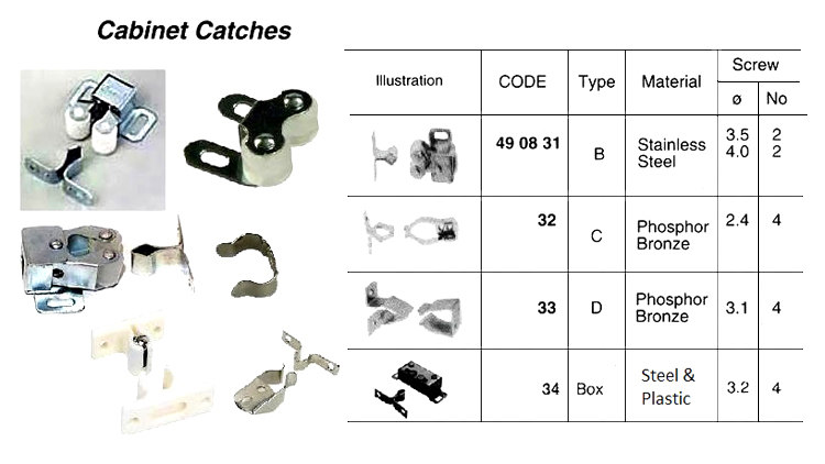 BOX CATCH STEEL & PLASTIC, BASE SIZE 15MMX47MM