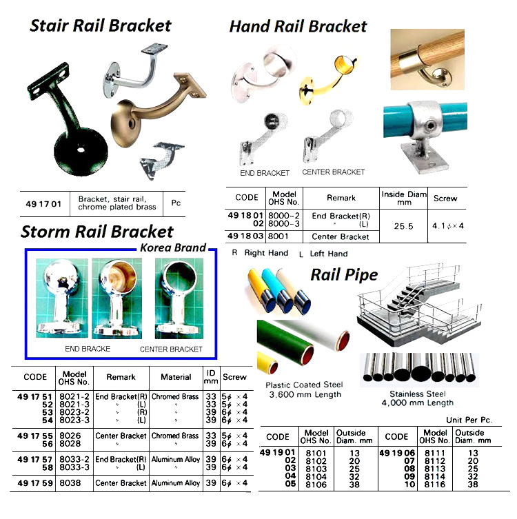 RAIL PIPE STAINLESS STEEL, OD32XL4000MM