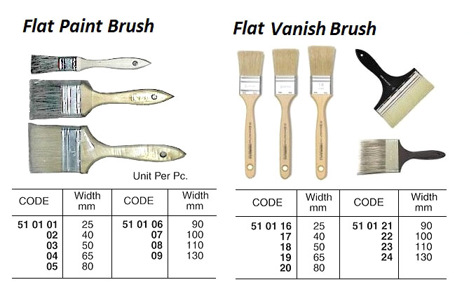 BRUSH PAINT FLAT 100MM WIDTH