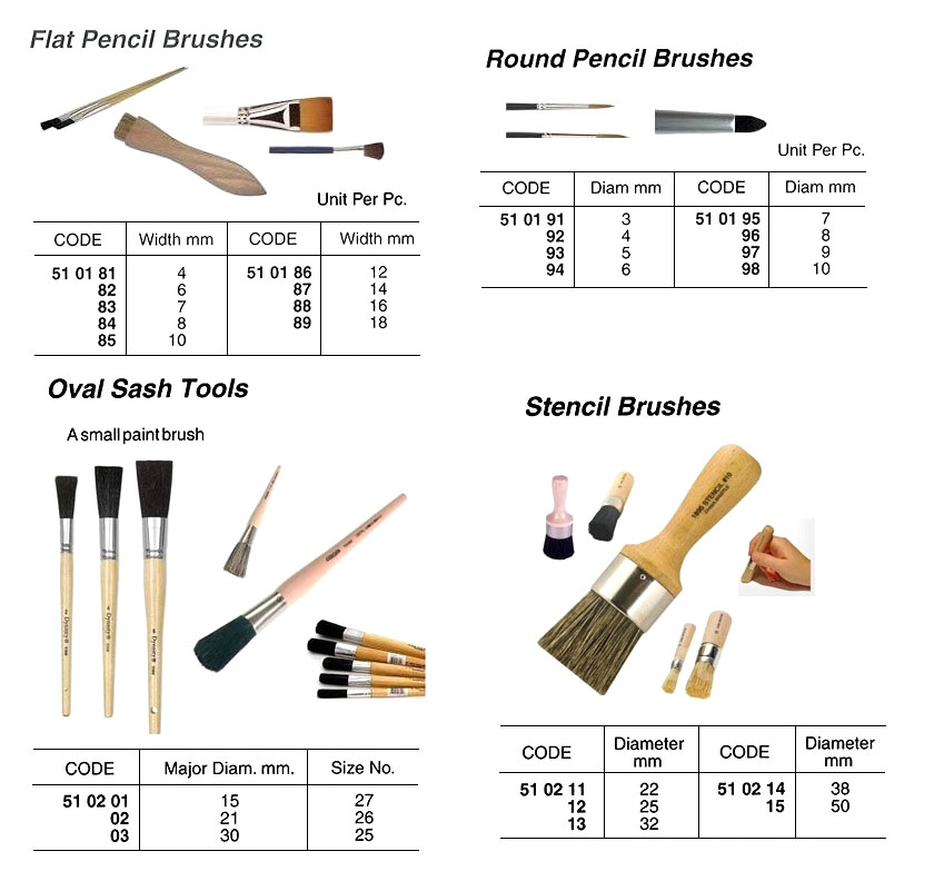 BRUSH STENCIL 22MM DIAM