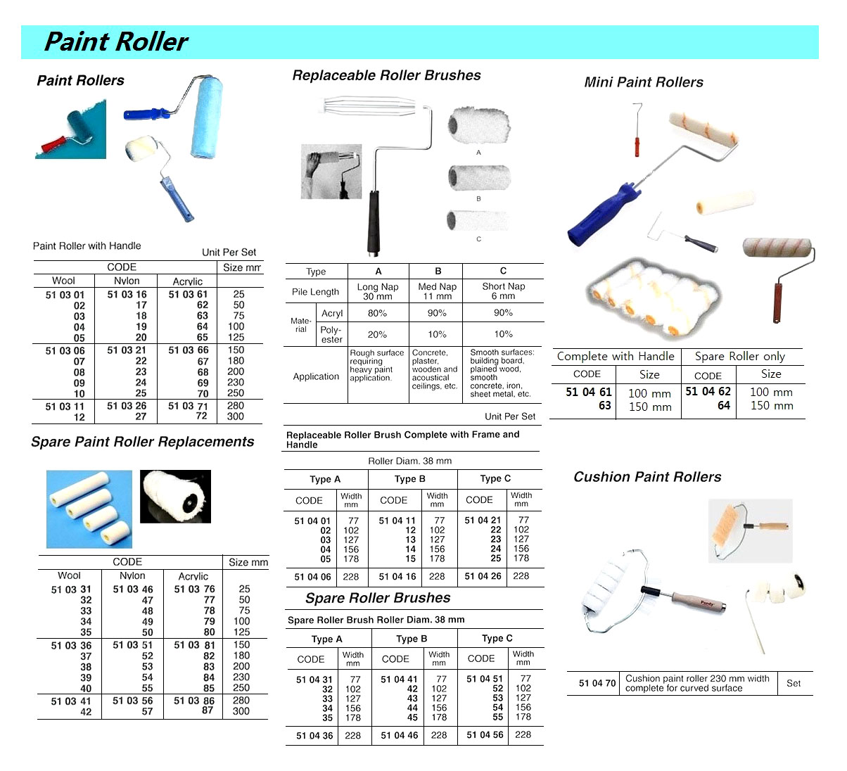 ROLLER BRUSH REPLACEABLE, TYPE-A W102MM COMPLETE