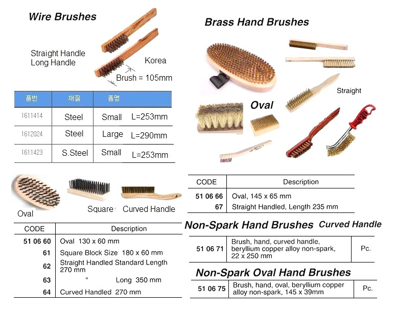 BRUSH HAND BRASS OVAL SHAPE