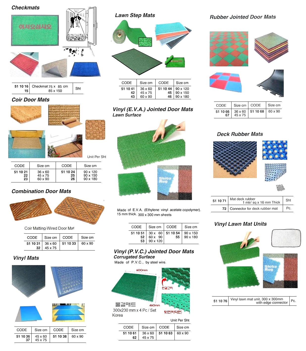 MAT DOOR RUBBER JOINTED, 36X60CM