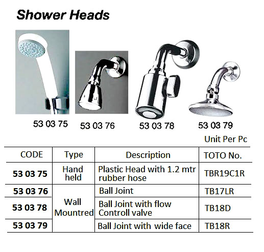 SHOWER HEAD HAND HELD PF1/2, PLASTIC W/1.2MTR RUBBER HOSE