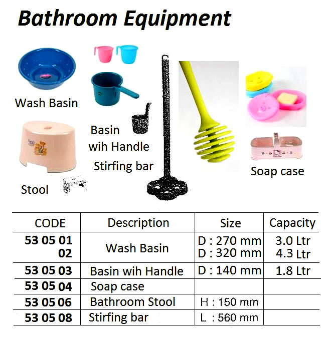 BASIN WITH HANDLE PLASTIC, 140MM DIAM 1.8LTR