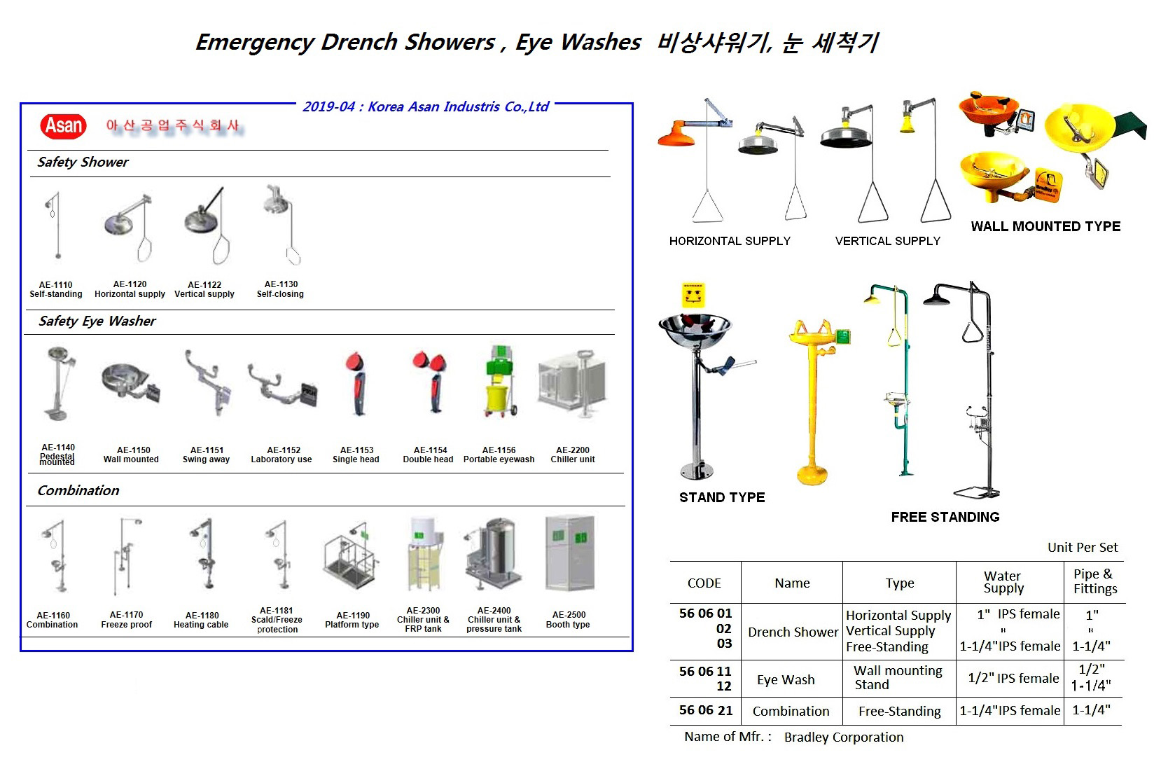 DRENCH SHOWER FREE STANDING, PASTIC SHOWER HEAD