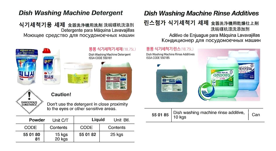 DISHWASHING DETERGENT(LIQUID), 25KGS