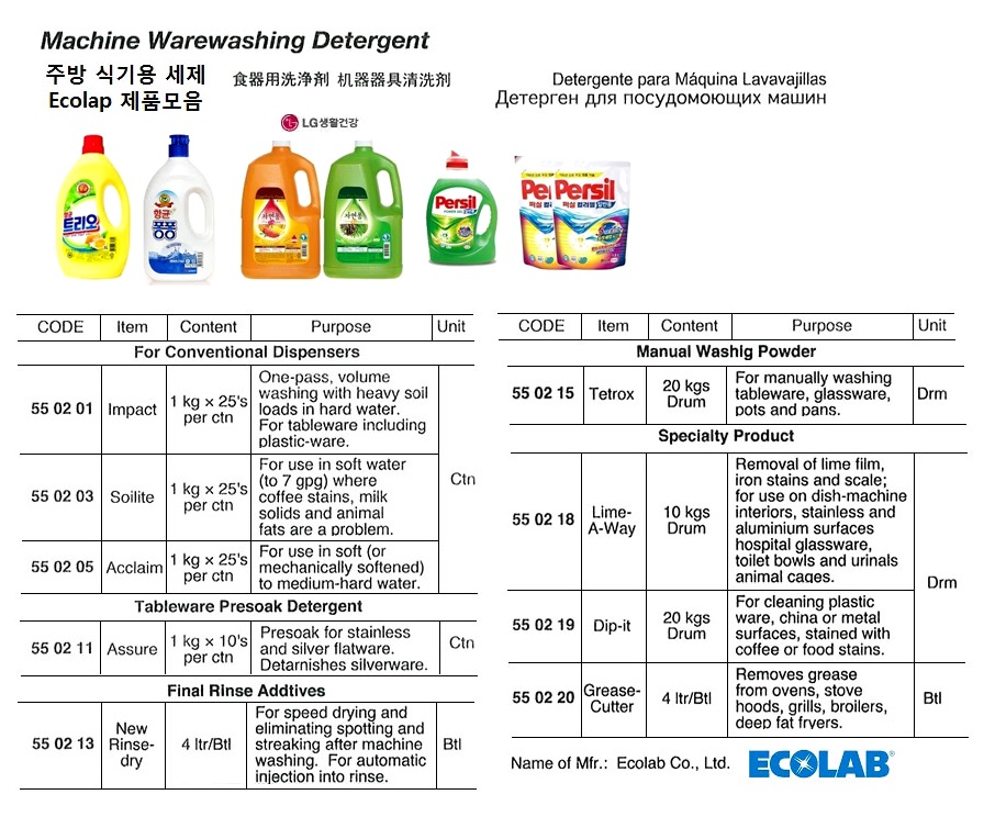 MACHINE WAREWASHING DETERGENT, ACCLAIM 25KGS