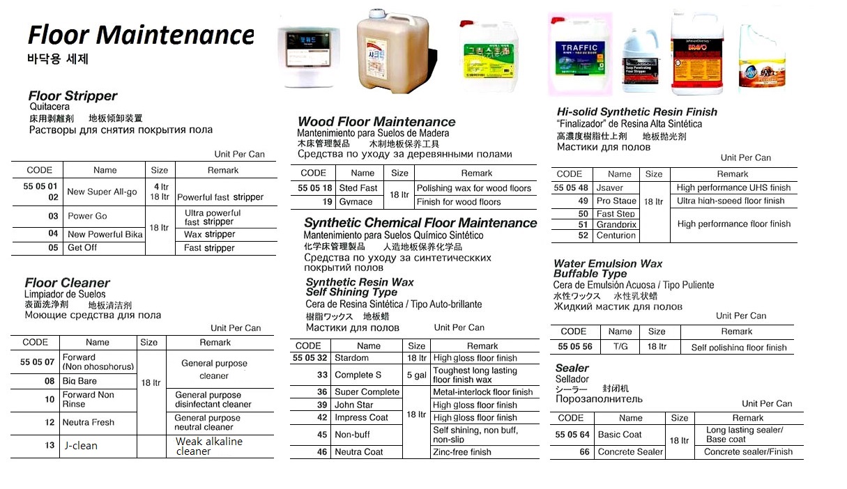 FLOOR CLEANER JOHNSON BIG BARE, HEAVY DUTY 18LTR