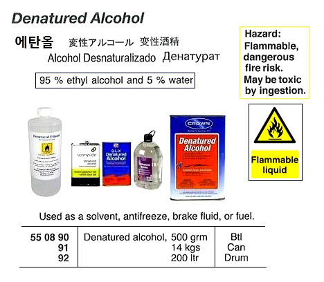 ALCOHOL DENATURED (ETHANOL), 14KGS