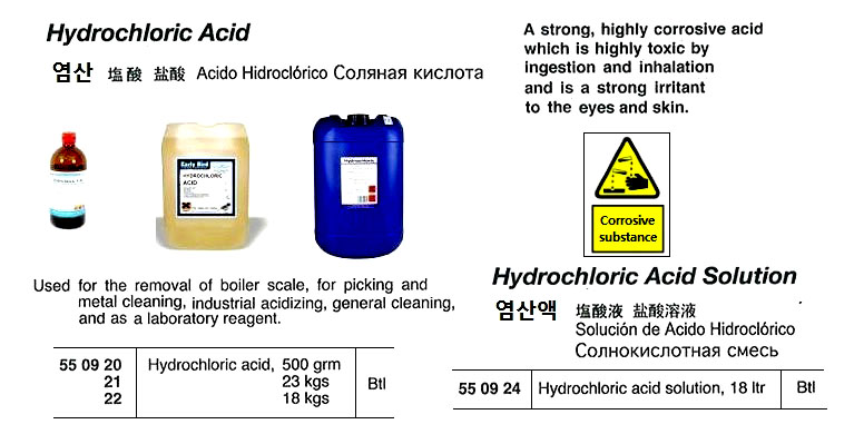 HYDROCHLORIC ACID 18KGS