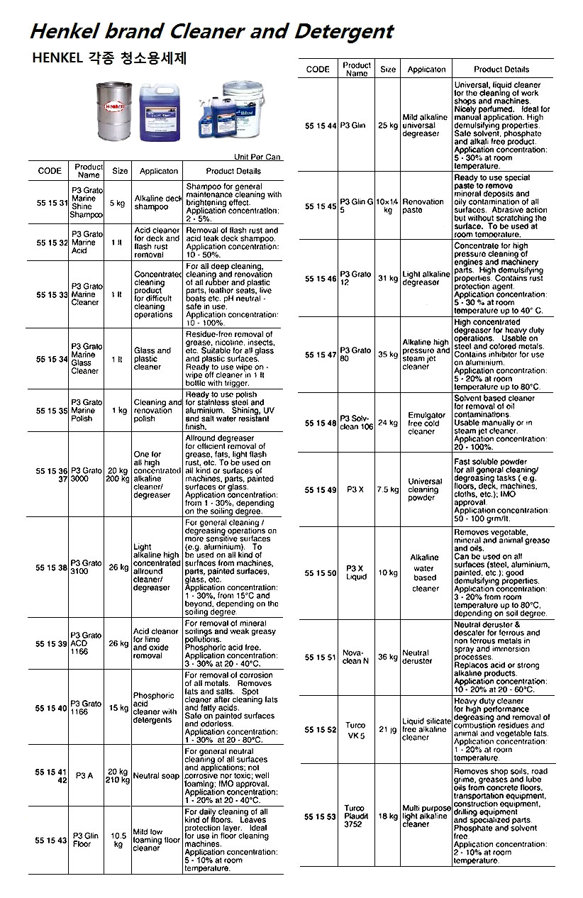 CLEANER ALKALINE HI PRESSURE/, STEAMJET BONDERITE GRATO80 35K