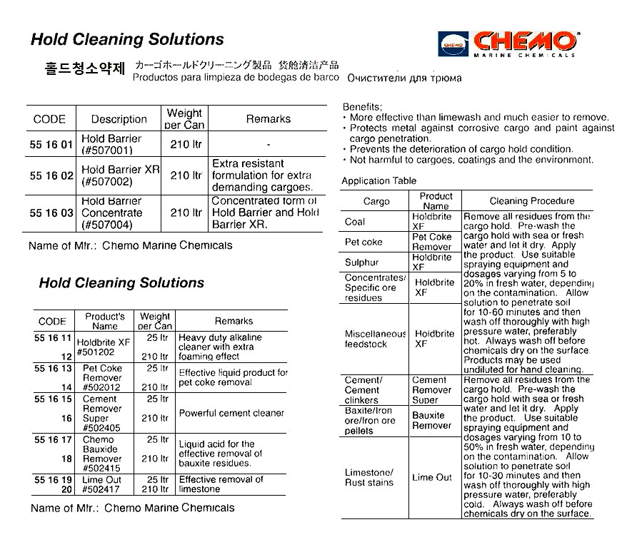 BARRIER CARGO HOLD CHEMOMARINE, HOLD BARRIER #507001 210LTR