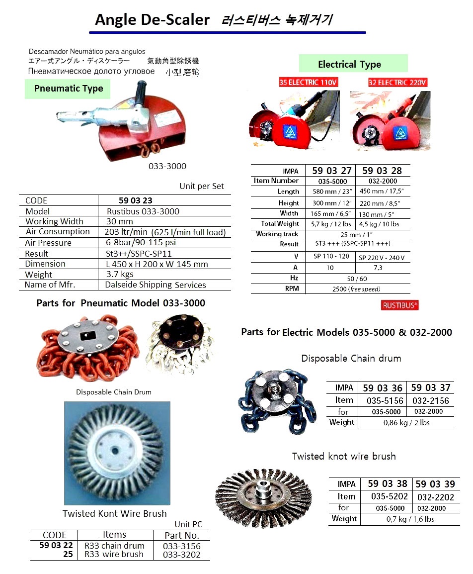 WIRE BRUSH R33 #033-3202, FOR RUSTIBUS ANGLE DE-SCALER