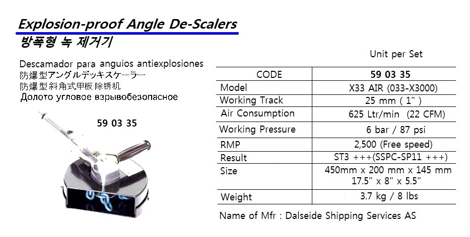 SCALER ANGLE EXPLOSION-PROOF, W:25MM RUSTIBUS X3AIR 033X3000