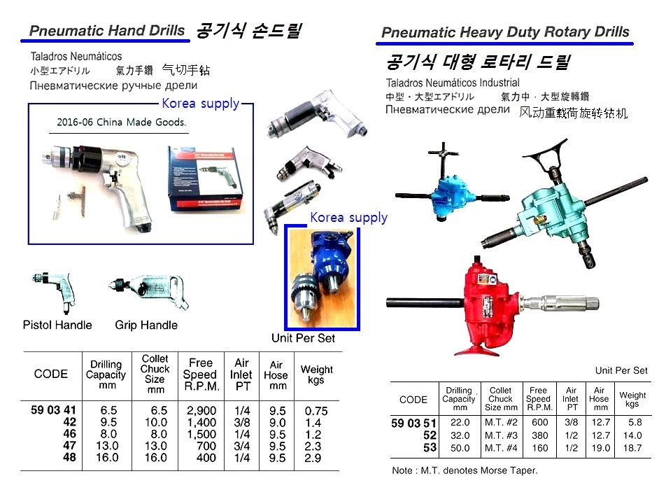 DRILL PNEUMATIC 13MM
