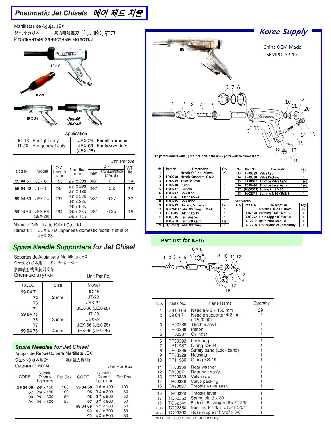 JET CHISEL PNEUMATIC, MODEL JC-16
