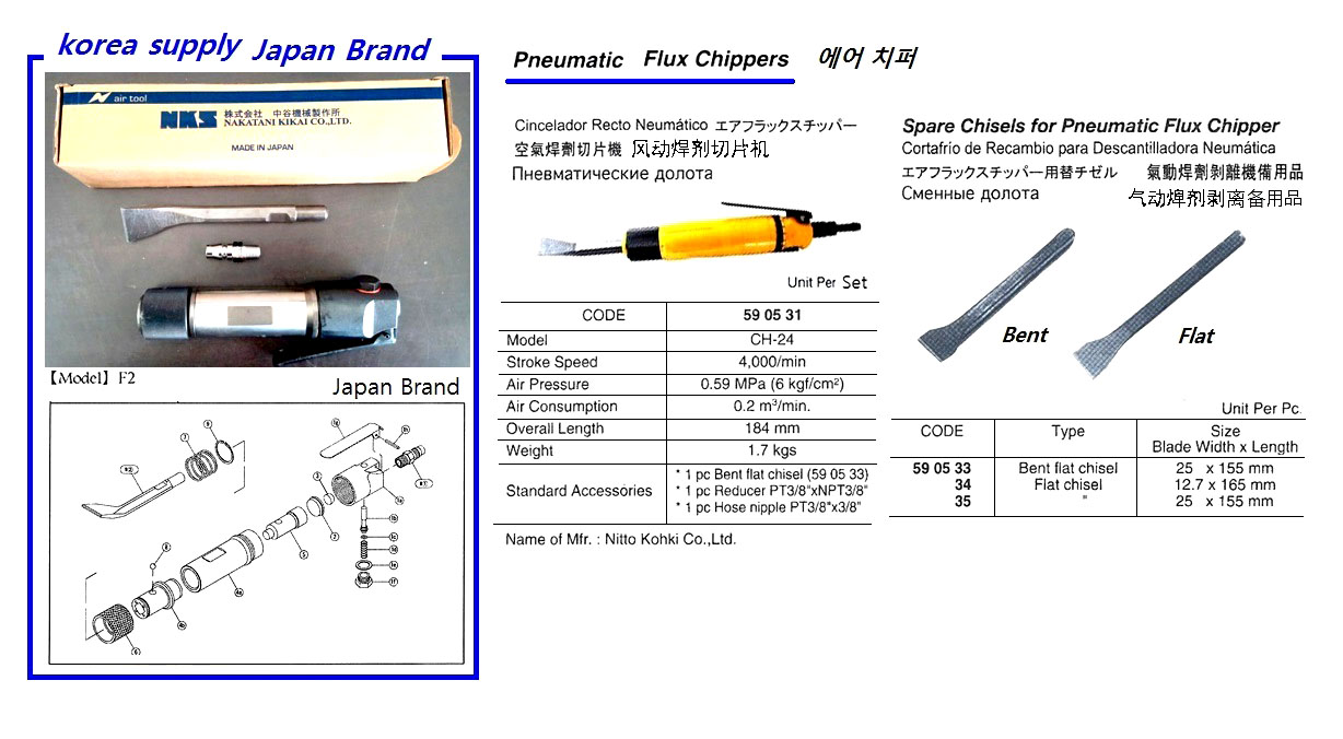 CHIPPER FLUX PNEUMATIC CH-24, STROKE 4,000/MIN